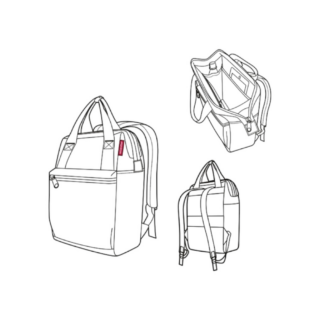 Reisenthel Allrounder Σακίδιο Πλάτης Dark Blue