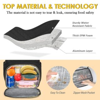 Γυναικείο Σακίδιο Γεύματος Ισοθερμικό 15,6″ Laptop 25L Matein 1341 μαύρο